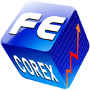 COREX