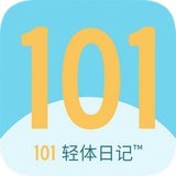 101輕體日記