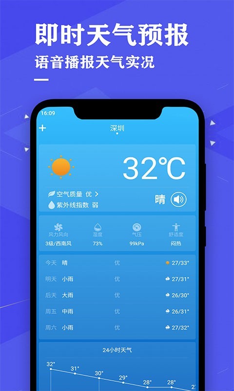 即時天氣預(yù)報截圖1