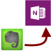 Evernote2OnenotePC版