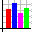 中小學(xué)學(xué)生成績(jī)分析系統(tǒng)PC版