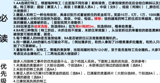 最強(qiáng)蝸牛特工優(yōu)先級怎么選?在游戲中每個特工的特性都是不同的，玩家還不知道要如何進(jìn)行選擇，下面就讓小編為大家?guī)碜顝?qiáng)蝸牛特工優(yōu)先級選項大全。  最強(qiáng)蝸牛特工優(yōu)先級怎么選?