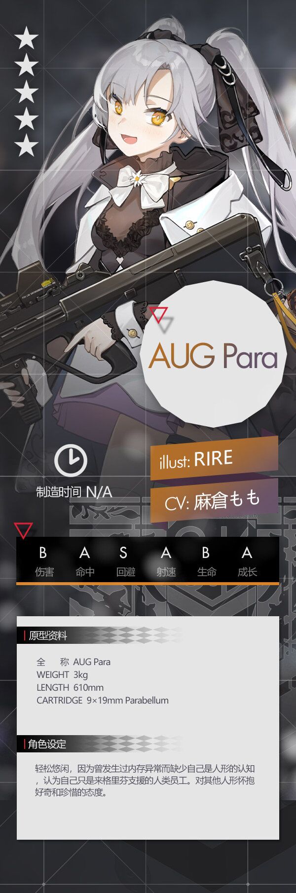 少女前線AUG Para怎么樣 AUG Para介紹