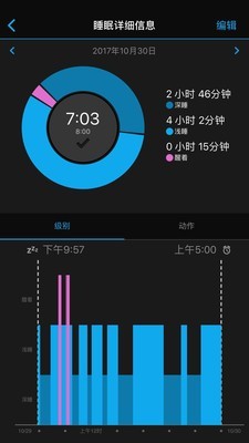 佳明garmin手表v4.35截圖5