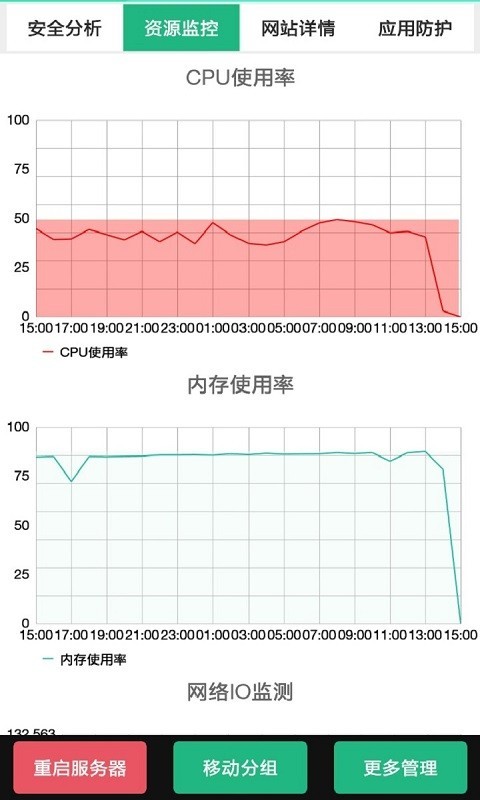 云鎖V3v1.0.2截圖4