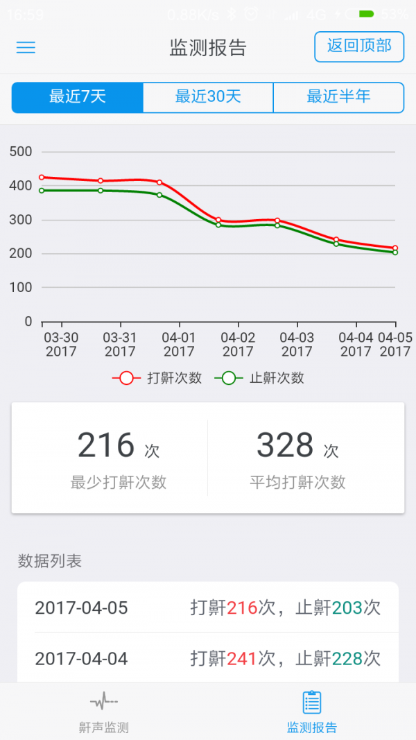 37度止鼾枕v1.0.9截圖3