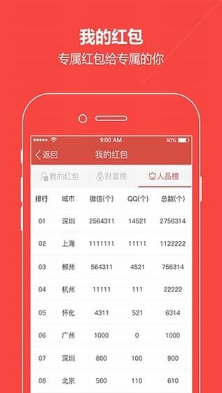 波波搶紅包v1.0.0截圖2