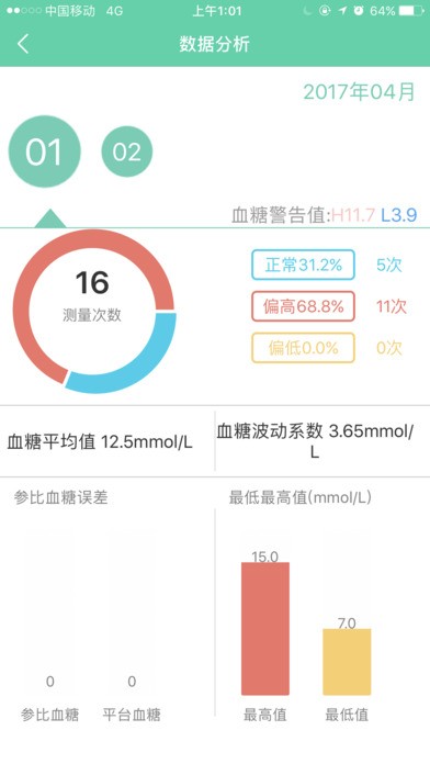 糖教練v1.0截圖1