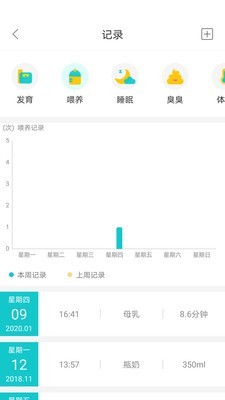 熊貓兒科醫(yī)療v3.5.2截圖3