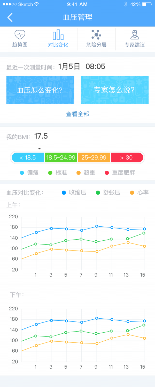 延續(xù)護理v1.0截圖2