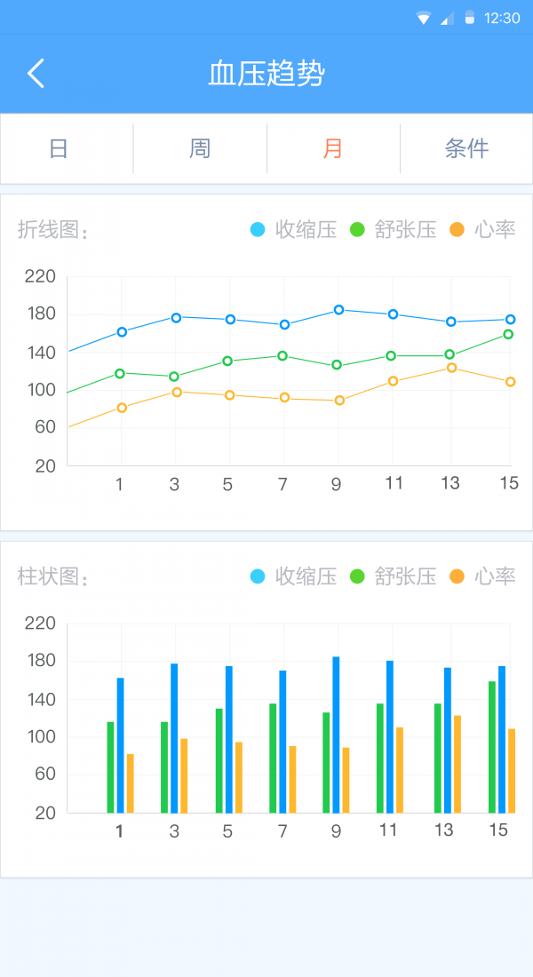 延續(xù)護理v1.0截圖4