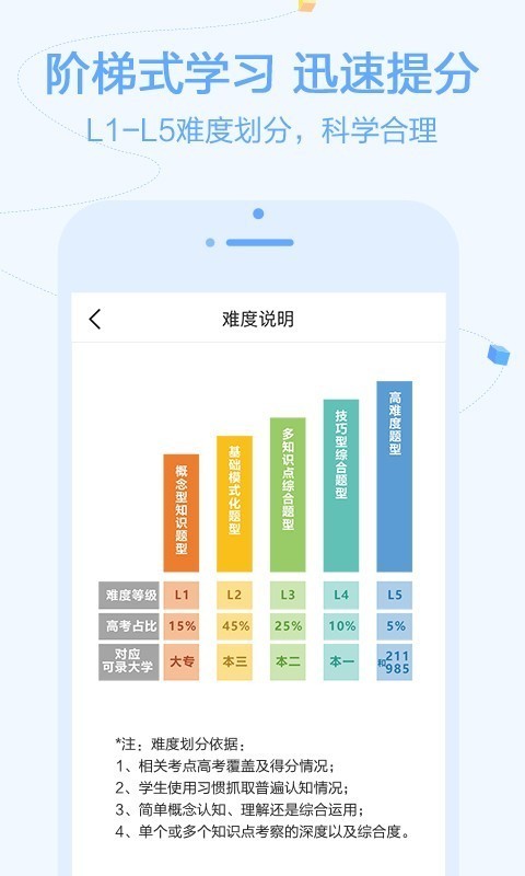 逗你學(xué)v1.9.29截圖4