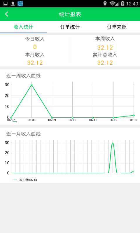 惠吃貓商家v1.0.0截圖4