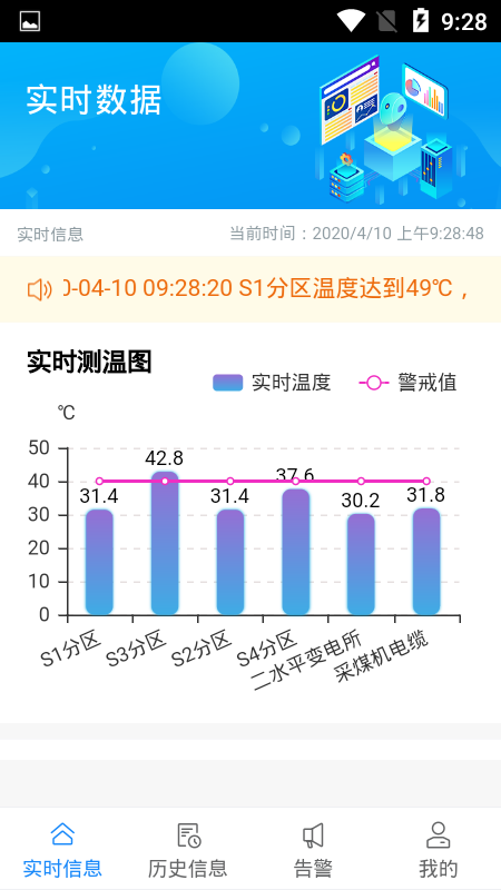 分布式測溫截圖1