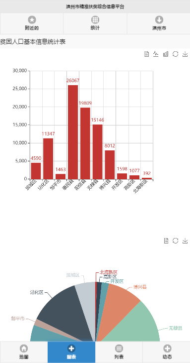 濱州扶貧官方下載截圖1