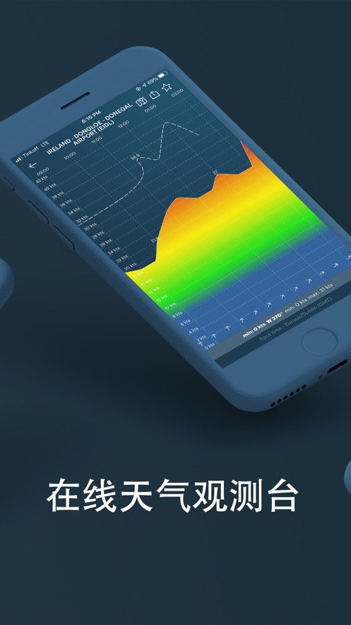 WINDY氣象軟件中文版截圖5