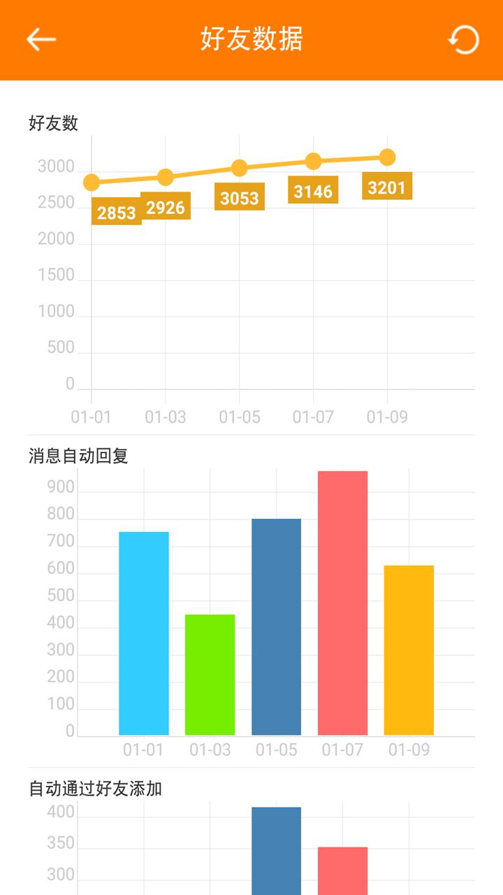 微群管理助手安卓版截圖2