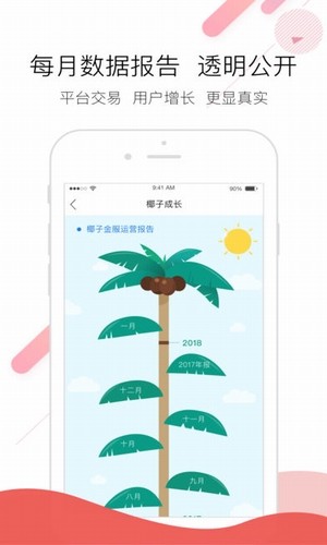 椰子金服v3.2.1截圖3