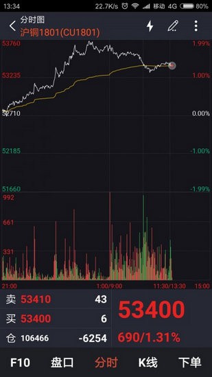 華聯(lián)期貨v6.1.4.15截圖5