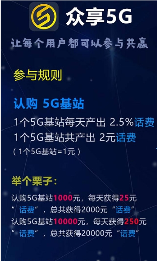 眾享5G截圖1