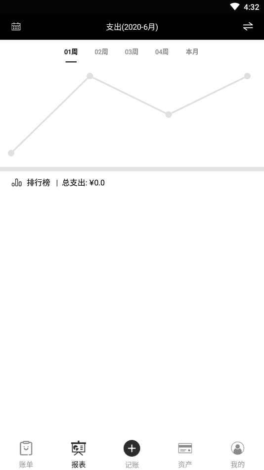 全本記賬截圖2