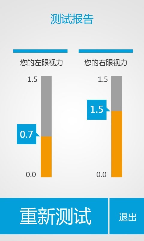 視力小測試v1.2截圖4