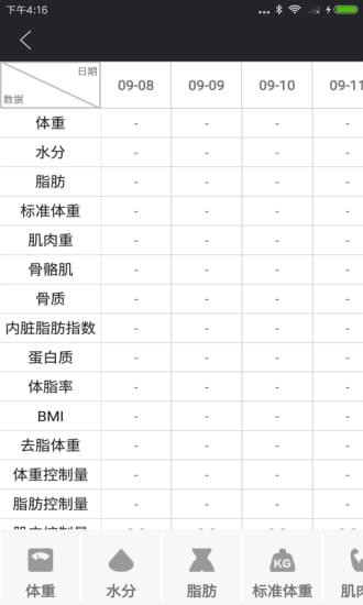 卡瘦v1.6.6截圖4