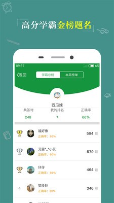 主管護師考試題庫v3.6.0截圖1