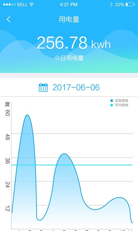 售電寶v1.0.7截圖1