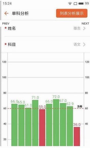 成績(jī)有毒v1.0.0截圖3