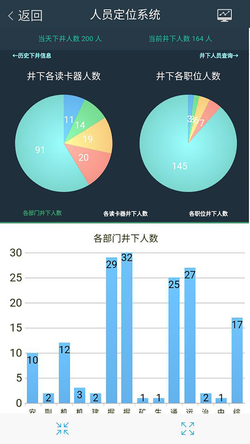 移動監(jiān)管平臺截圖3