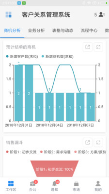 科大新云截圖4