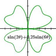 數(shù)以興焉