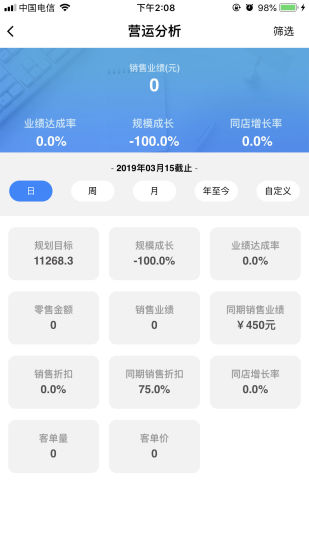 YY Dashboard截圖2