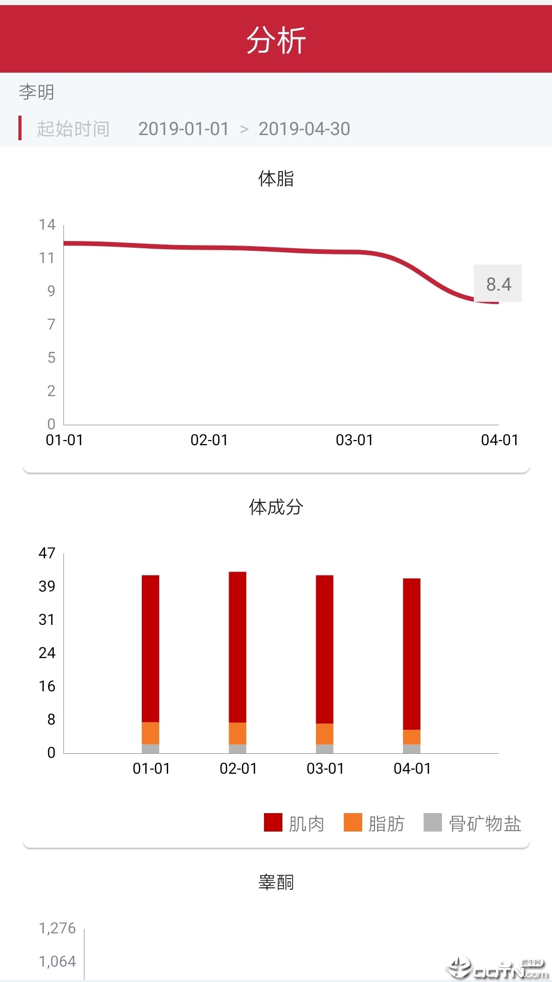 訓(xùn)練監(jiān)控評價截圖3