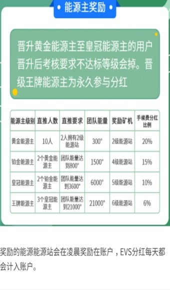 沃遠新能源v1.0.5截圖2