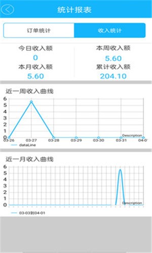 51快送v5.0.20200402截圖4