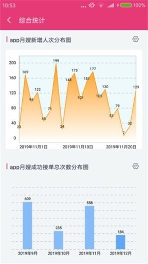 摩登V1.0.0.1截圖2