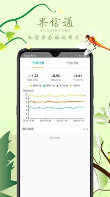 果信通v1.9.6截圖2