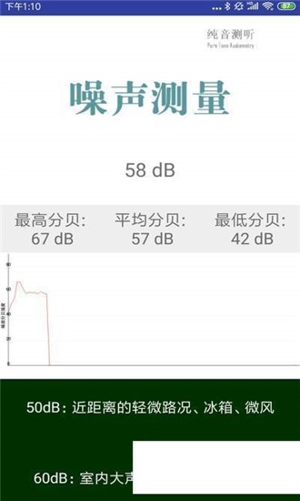 101分貝v78.0截圖1