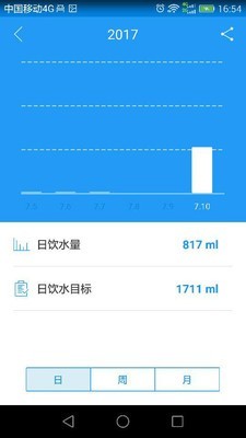 嘿逗水杯v3.1.12截圖3