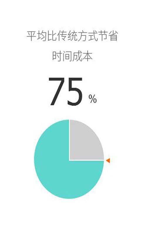 律聊v1.4.6截圖2