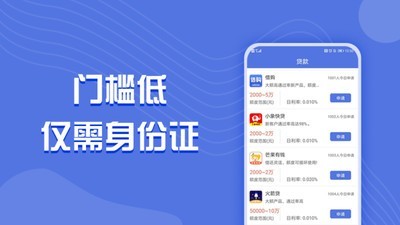 螞蟻白卡v1.8截圖2