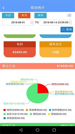 驍勵(lì)汽修v2.2.7截圖1