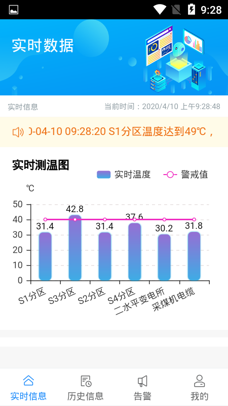 分布式測溫v1.0截圖2