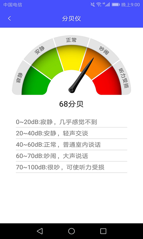 尺子專業(yè)測距儀v2.8截圖3