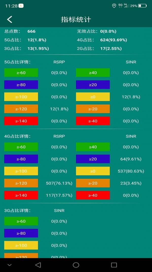 e网优v2.1.0截图3