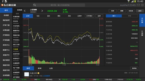 東方財富通HD截圖5