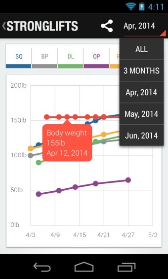 StrongLifts截圖4