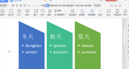 wps制作梯形列表教程介紹